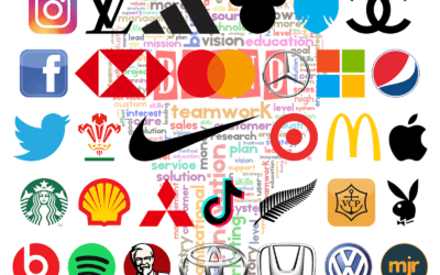 Evolution of Brands & Marketing: Simplified